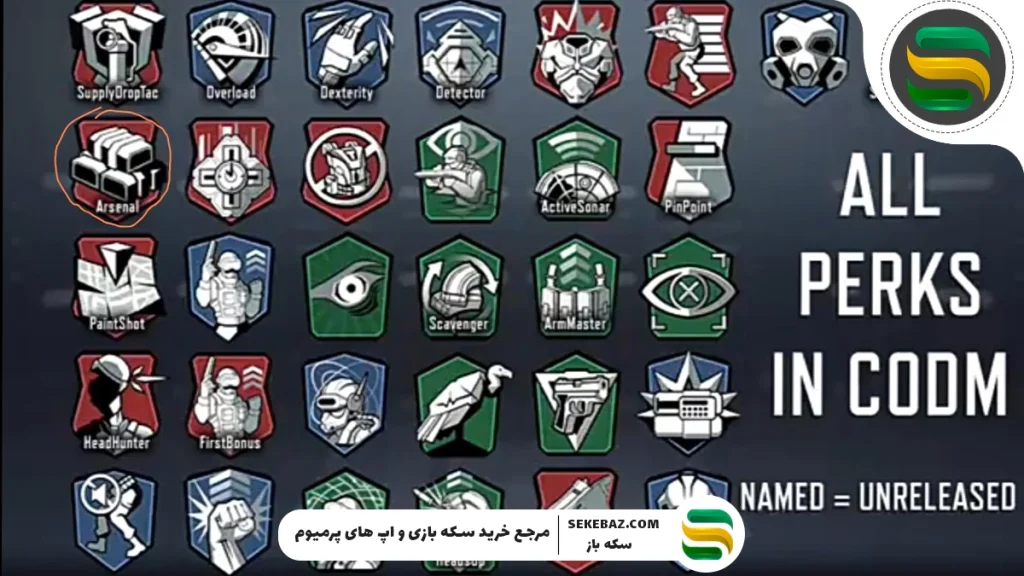 معرفی پرک های کالاف دیوتی موبایل ۲۰۲۵ | راهنمای کامل و جامع