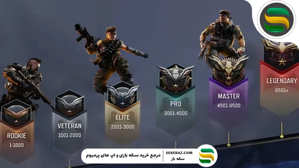 روش سریع برای بالا بردن رنک کالاف دیوتی موبایل