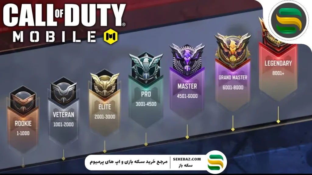 آموزش بالا بردن لول کالاف دیوتی موبایل