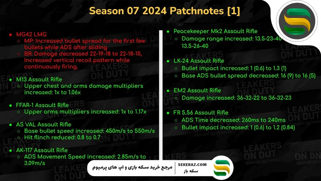 پچ نوت و بالانس سیزن هفت کالاف موبایل منتشر شد: بررسی کامل