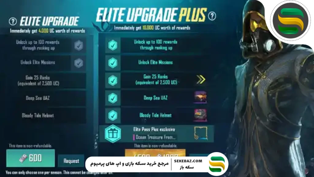 تفاوت الایت و الایت پلاس پابجی (Elite Pass)