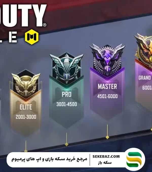 چطور با خرید سی پی کالاف دیوتی سریعتر لول آپ کنیم؟