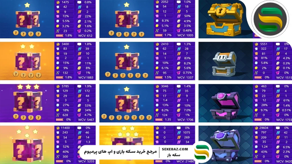لاکی دراپس رایگان در کلش رویال: هر هفته منتظرش باشید