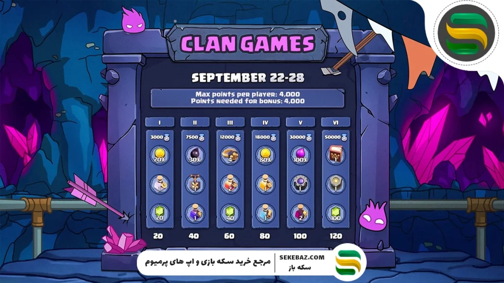 کلن گیم سپتامبر 2025 کلش اف کلنز : بررسی کامل
