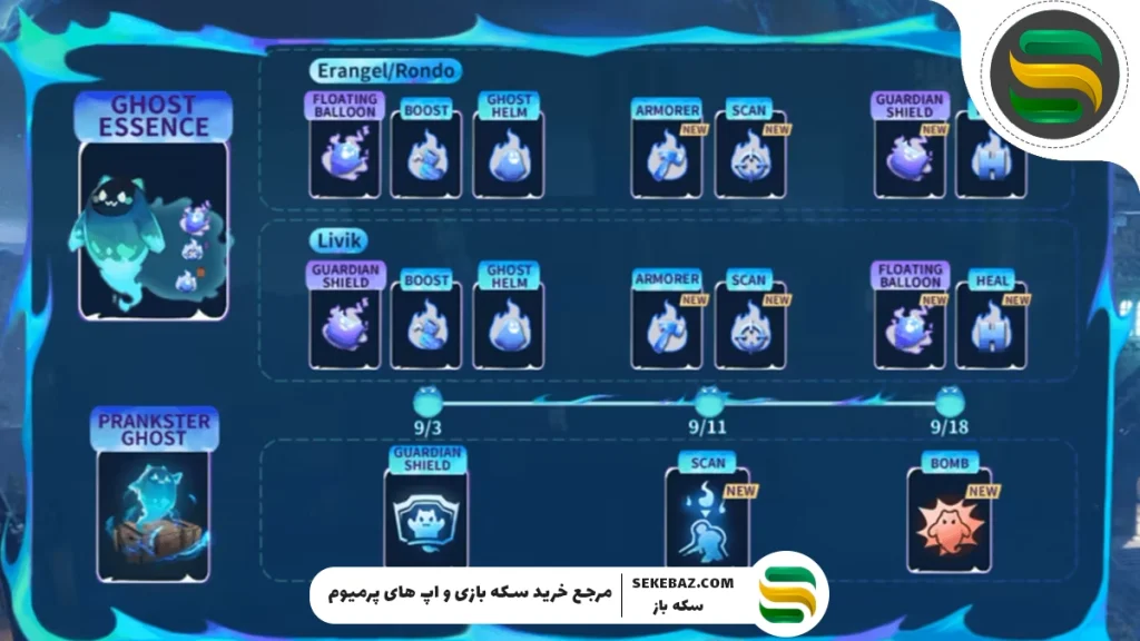 تغییرات آپدیت پابجی موبایل سپتامبر 2025