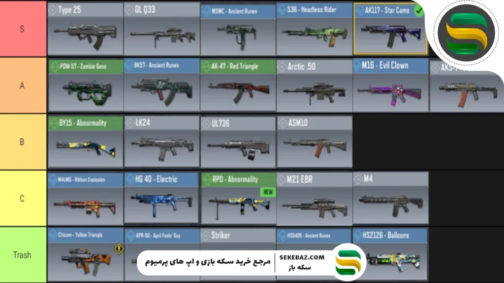 بهترین گان های سیزن 8 کالاف موبایل 2025