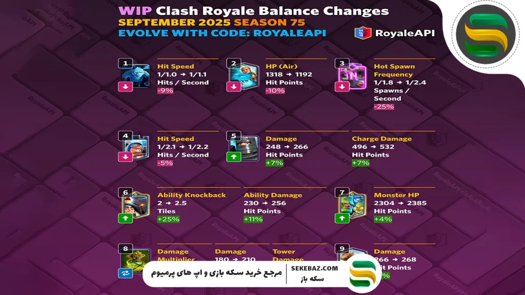 نرف و باف سپتامبر 2025 کلش رویال: بررسی کامل