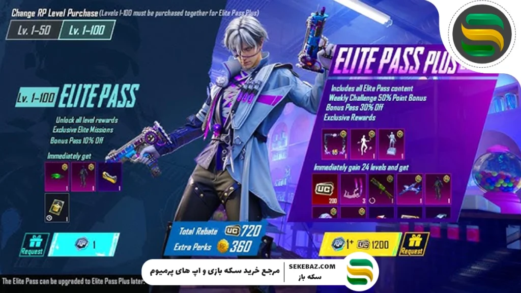 رویال پس A15 پابجی موبایل 2025 : بررسی کامل