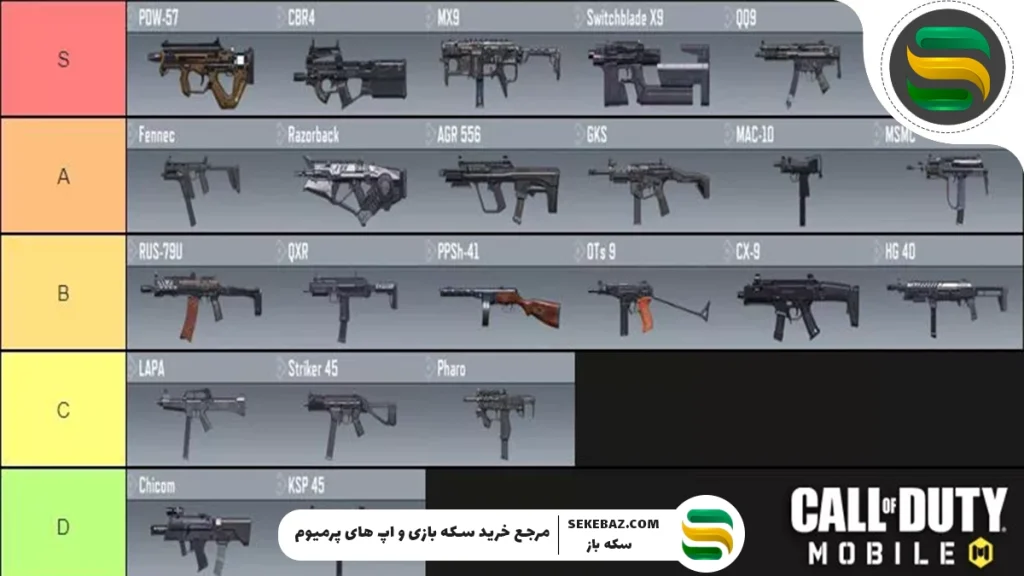 بررسی گان‌های روی زمین سیزن 9 کالاف دیوتی موبایل : بتل رویال 2025
