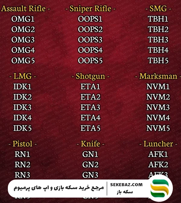 افشای گانهای جدید کالاف 2026؛ معرفی کامل سلاحها و آپدیتها