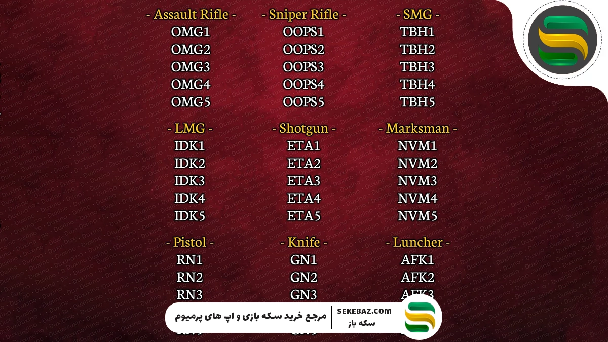افشای گان‌های جدید کالاف 2026؛ معرفی کامل سلاح‌ها و آپدیت‌ها