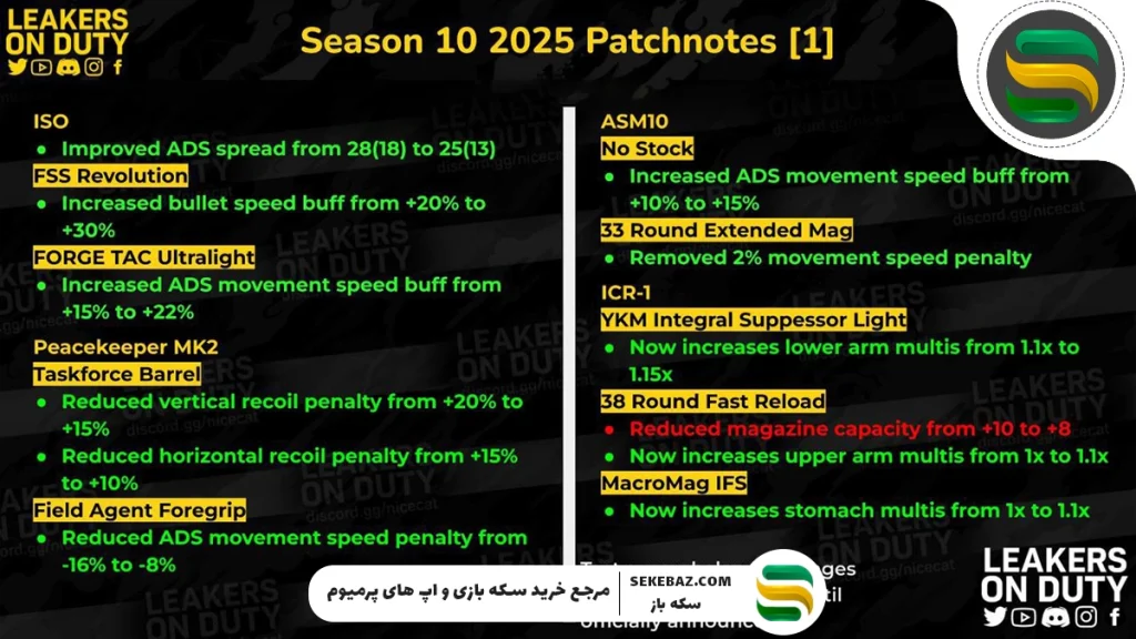 آپدیت سیزن 10 کالاف موبایل در راه است: بررسی شایعات، پچ نوت، اسکین‌ها، اسلحه‌ها و امکانات جدید