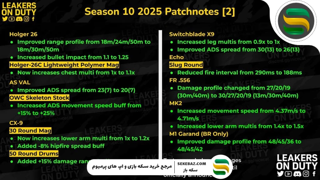 آپدیت سیزن 10 کالاف موبایل در راه است: بررسی شایعات، پچ نوت، اسکین‌ها، اسلحه‌ها و امکانات جدید