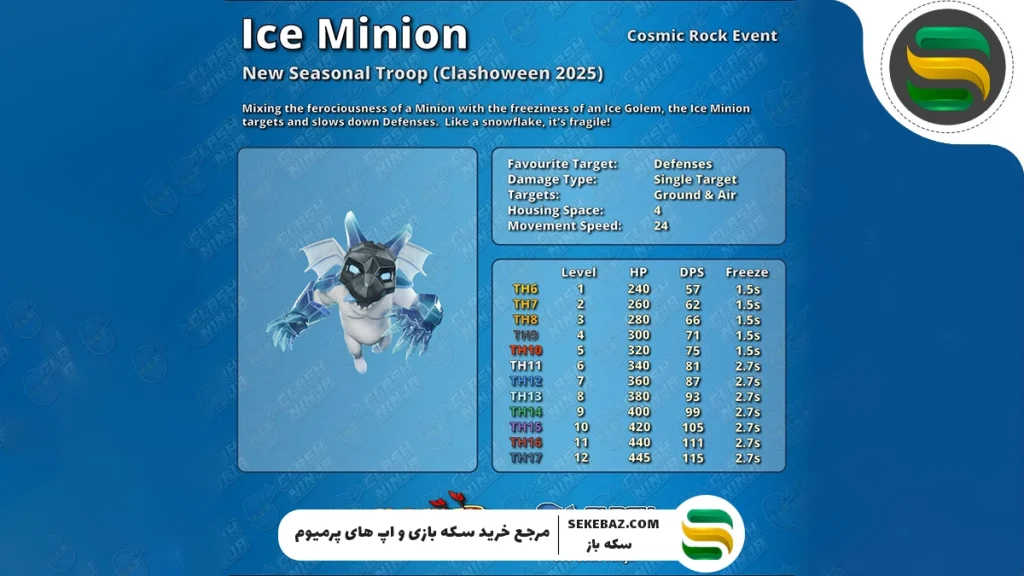 بررسی جامع رویداد راک فضایی (Cosmic Rock) در بازی Clash of Clans