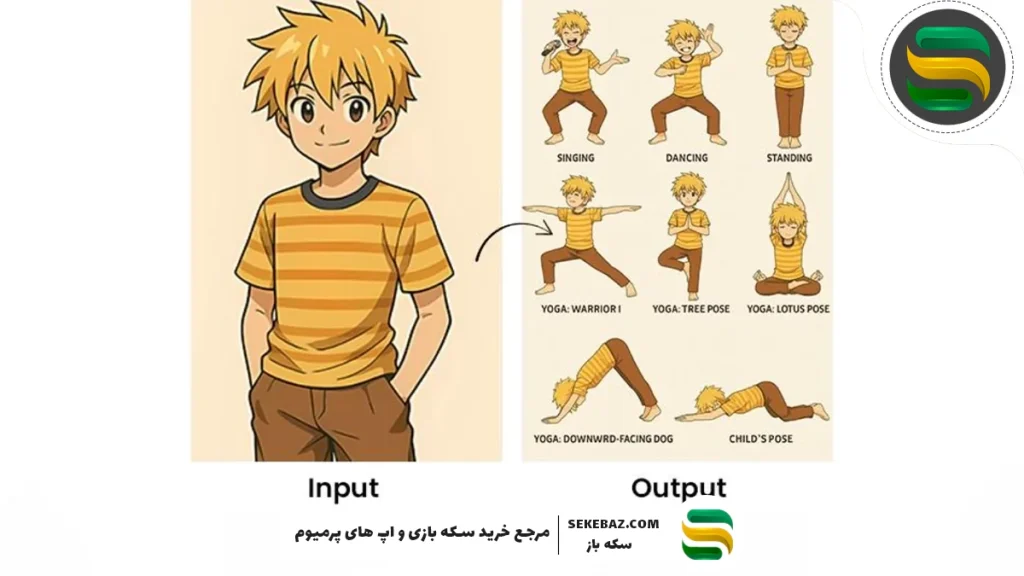 ۱۵ پرامپت نانو بنانا برای ساخت تصویر: معرفی بهترین سایت پرامپت