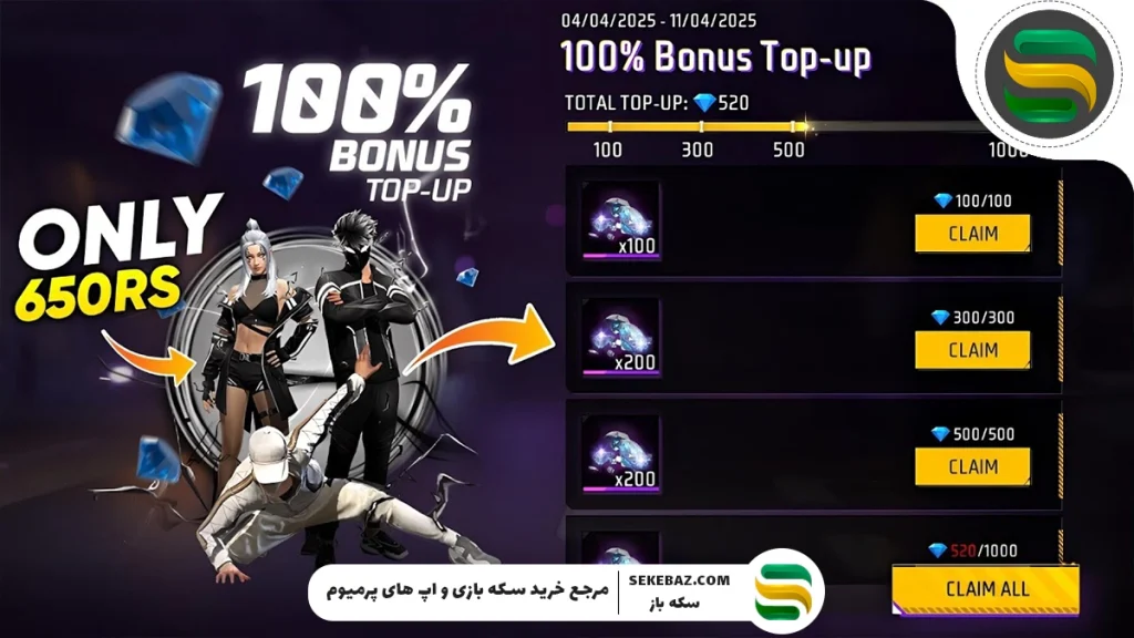 رویداد پاداش ۱۰۰٪ فری فایر : بررسی کامل دریافت جم رایگان در این رویداد