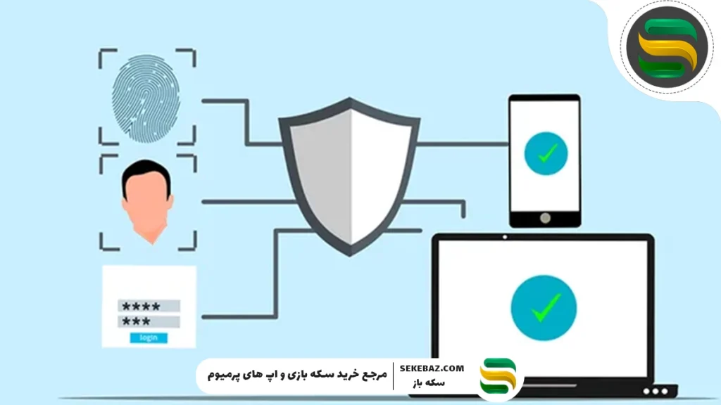 چگونه در سکه باز احراز هویت کنیم؟ آموزش گام به گام و کامل