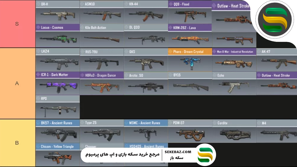 بررسی کامل سلاحهای سیزن ۱۰ کالاف دیوتی موبایل ۲۰۲۵