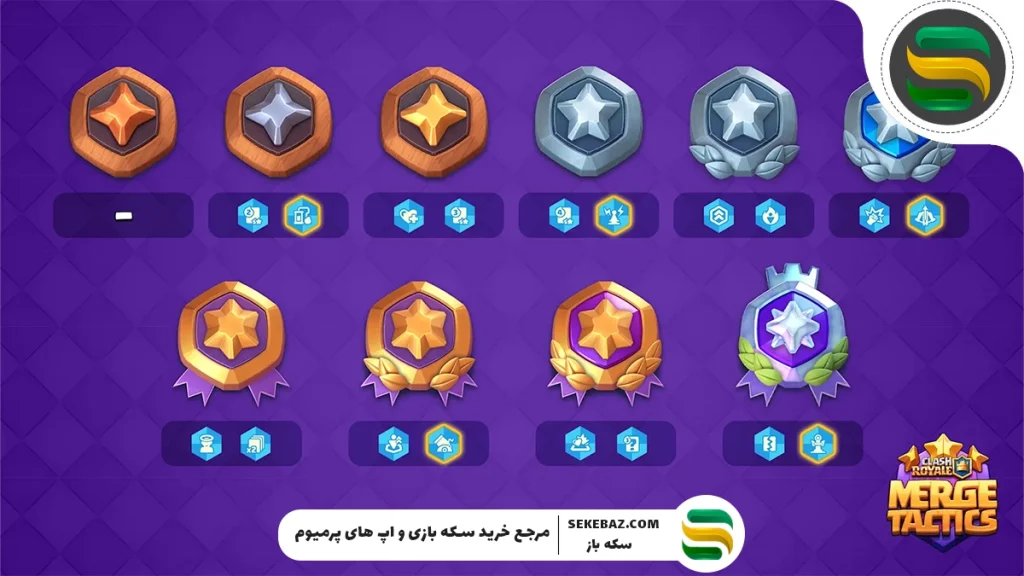 آپدیت دسامبر 2025 کلش رویال تاکتیک‌های ادغام: بررسی کامل و تخصصی