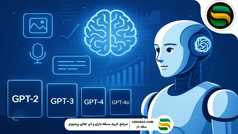 تفاوت مدل‌های چت جی‌پی‌تی (ChatGPT) چیست؟ بررسی جامع تمام پلن‌ها