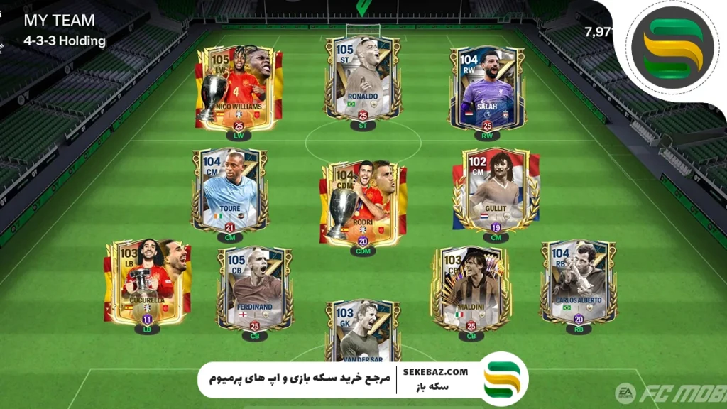 با ارزش‌ترین بازیکنان اف سی موبایل 2025؛ راهنمای کامل انتخاب بهترین کارت‌ها