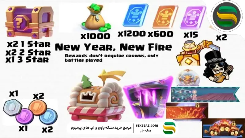 جوایز رایگان رویداد سال نو، آتش نو کلش رویال: دسامبر 2025