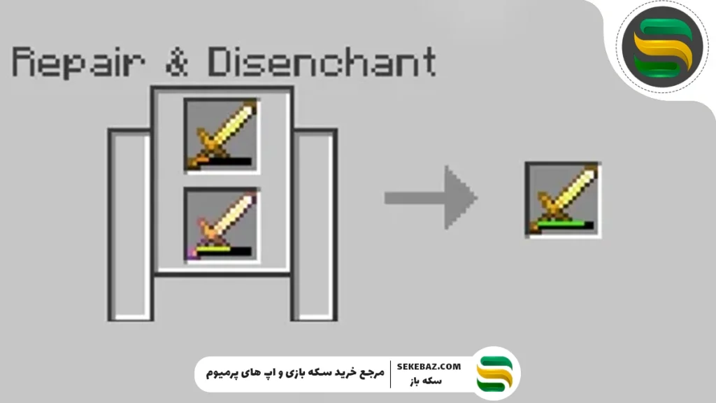 راهنمای جامع تعمیر کردن وسایل در ماینکرافت
