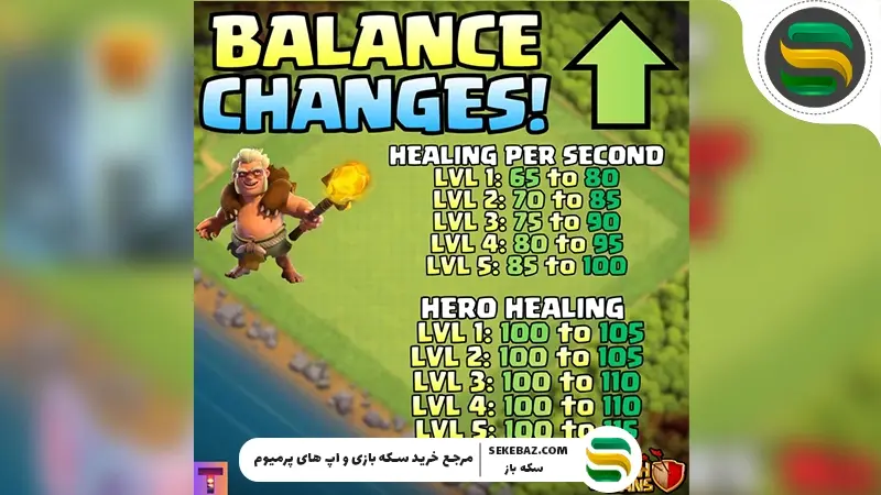 نرف و باف آپدیت ژانویه کلش آف کلنز 2026: کدام نیروها قوی‌تر می‌شوند؟