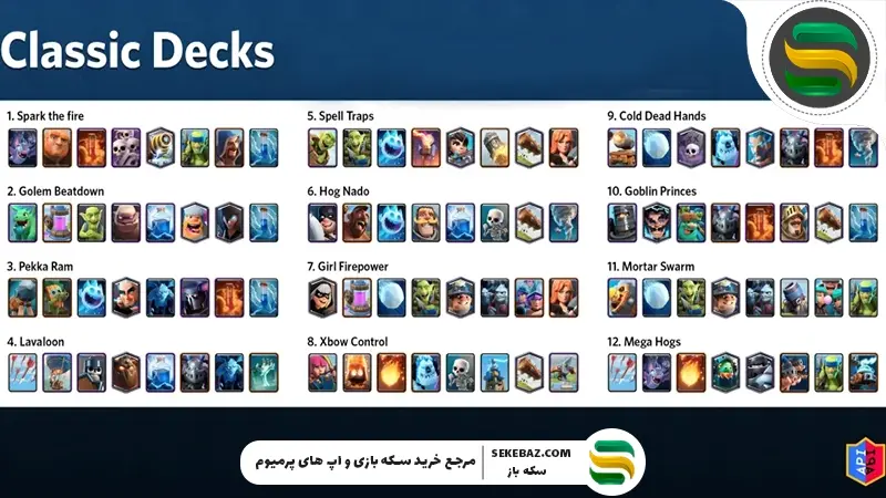 بهترین دک‌ها برای لول‌آپ سریع در کلش رویال | راهنمای پیشرفت هوشمندانه