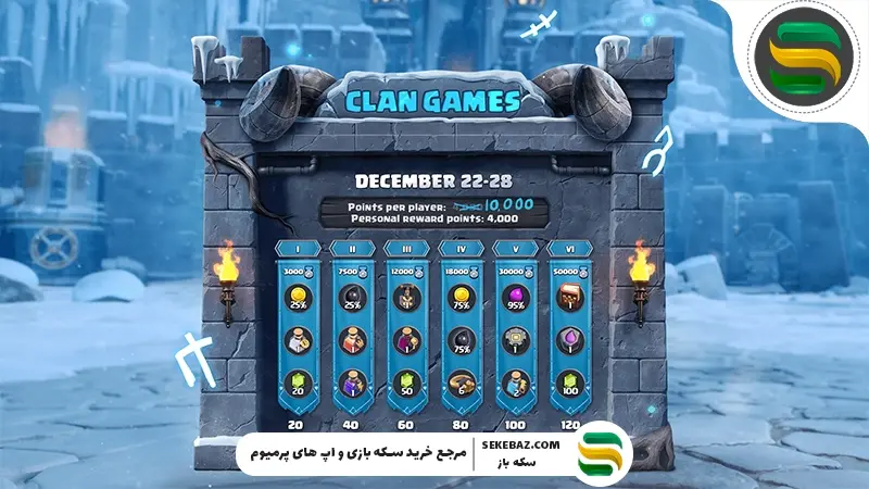 کلن گیمز کلش آف کلنز شروع شد | بررسی کامل مراحل، جوایز و نکات حرفه‌ای (دسامبر 2025)