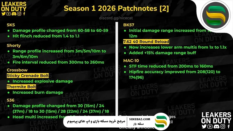 تغییرات بالانس سیزن 1 کالاف دیوتی موبایل 2026: بررسی کامل نرف‌ها و باف‌ها