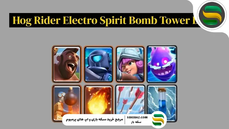 بهترین دک‌ها برای پوش کردن آرنا 4 در کلش رویال 2026