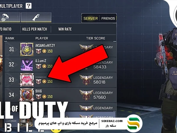 لیدربرد کالاف چیست؟ بررسی کامل و تخصصی 2026