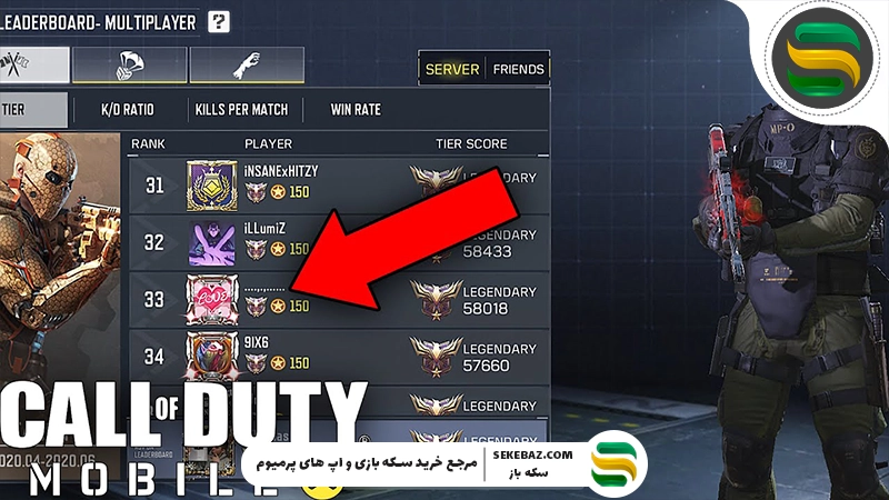 لیدربرد کالاف چیست؟ بررسی کامل و تخصصی 2026