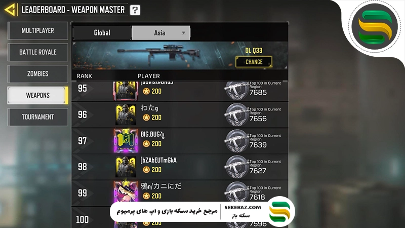 لیدربرد کالاف چیست؟ بررسی کامل و تخصصی 2026