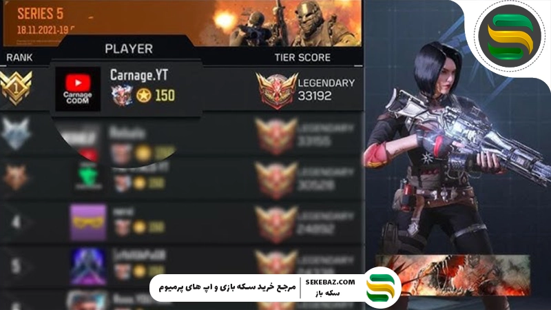 لیدربرد کالاف چیست؟ بررسی کامل و تخصصی 2026