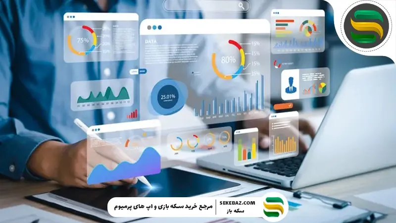 هوش مصنوعی برای حسابداری 2026؛ تحول بنیادین در مدیریت مالی و تصمیم‌سازی هوشمند