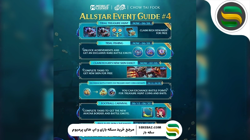 رویداد Football Carnival موبایل لجندز: بررسی کامل، جوایز، ماموریت‌ها و بهترین استراتژی شرکت