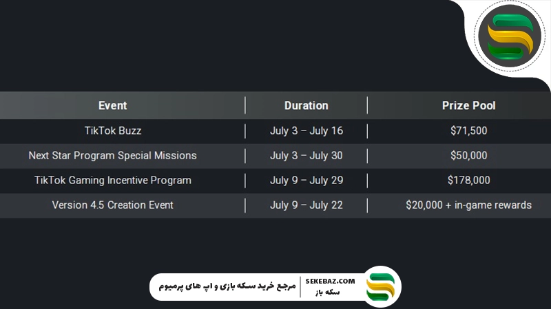 برنامه تولید محتوای پابجی موبایل 4.5 | راهنمای کامل ساخت محتوای حرفه‌ای، جذاب و پربازدید