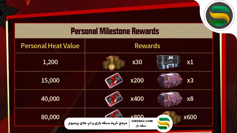 ایونت Phantom Thieves کالاف موبایل جولای ۲۰۲۶ | راهنمای کامل دریافت تمام جوایز